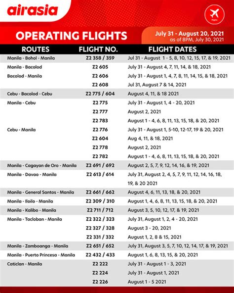 flight schedule manila to calbayog